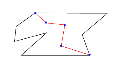 Connected points.