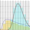problem Icon