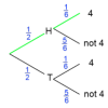 problem Icon